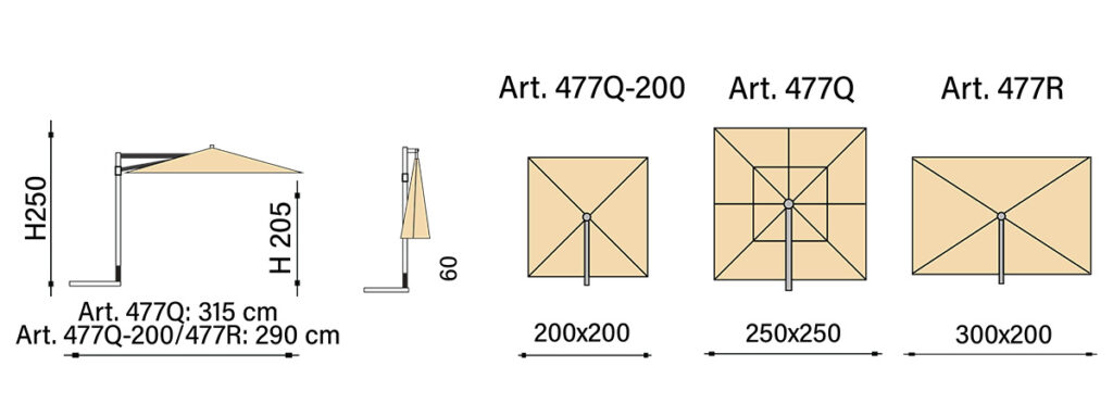 schema-477