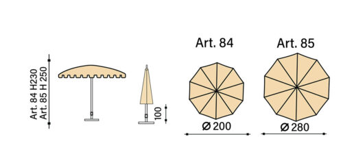 schema-84-85